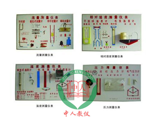 ZRHGRG-11温度、湿度、压力、流量示教板